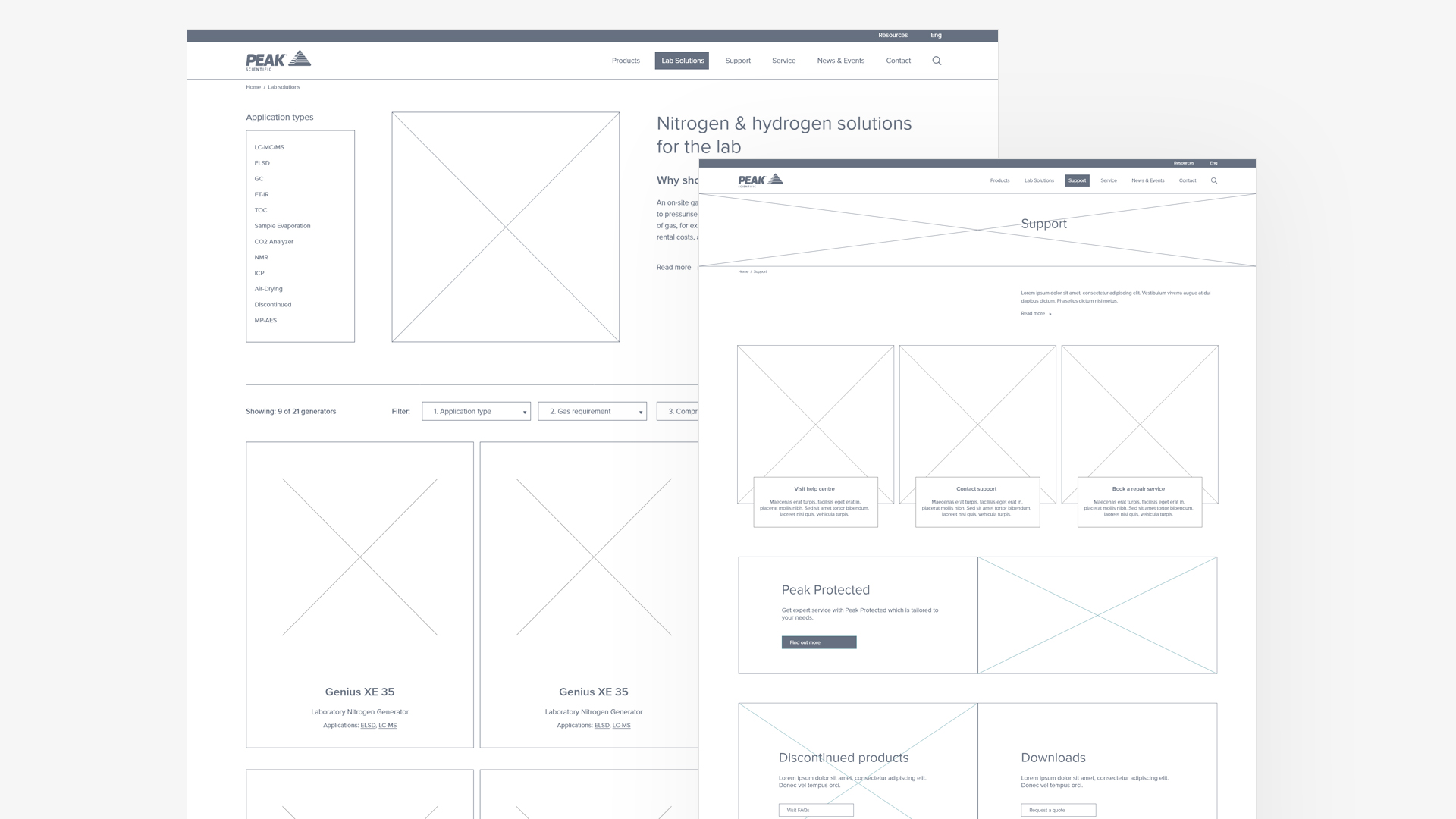 02 Peak Wireframes